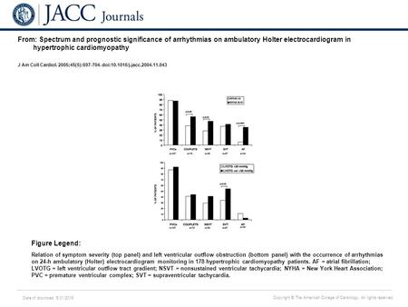 Date of download: 5/31/2016 Copyright © The American College of Cardiology. All rights reserved. From: Spectrum and prognostic significance of arrhythmias.