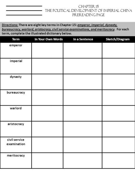 Chapter 15 The political development of imperial china Prereading Page Directions: There are eight key terms in Chapter 15: emperor, imperial, dynasty,