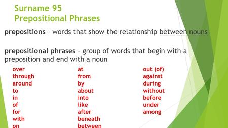 Surname 95 Prepositional Phrases prepositions – words that show the relationship between nouns prepositional phrases – group of words that begin with a.