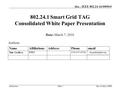 Submission doc.: IEEE 802.24-16/0009r0 Tim Godfrey, EPRISlide 1 802.24.1 Smart Grid TAG Consolidated White Paper Presentation Date: March 7, 2016 Authors: