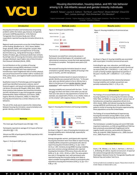 Housing discrimination, housing status, and HIV risk behavior among U.S. mid-Atlantic sexual and gender minority individuals Ariella R. Tabaac 1, Laurie.