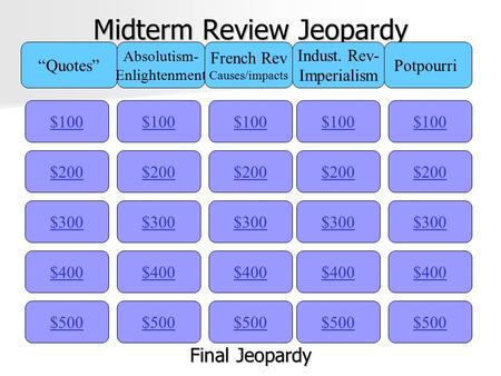 Midterm Review Jeopardy $100 “Quotes” Absolutism- Enlightenment French Rev Causes/impacts Indust. Rev- Imperialism Potpourri $200 $300 $400 $500 $400.