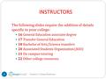 INSTRUCTORS The following slides require the addition of details specific to your college: 16 General Education associate degree 17 Transfer General Education.