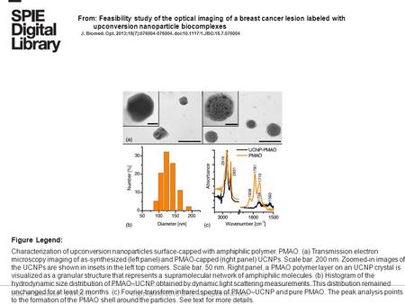 Date of download: 5/31/2016 Copyright © 2016 SPIE. All rights reserved. Characterization of upconversion nanoparticles surface-capped with amphiphilic.