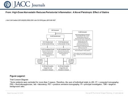 Date of download: 5/31/2016 Copyright © The American College of Cardiology. All rights reserved. From: High-Dose Atorvastatin Reduces Periodontal Inflammation: