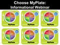 1 Choose MyPlate: Informational Webinar. 2 Information adapted from: Alice Henneman, MS, RD ●