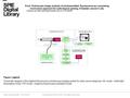 Date of download: 5/31/2016 Copyright © 2016 SPIE. All rights reserved. Schematic diagram of the digitized fluorescence endoscopy imaging system for early.