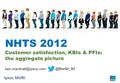 NHTS 2012 Customer satisfaction, KBIs & PFIs: the aggregate