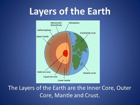 Layers of the Earth The Layers of the Earth are the Inner Core, Outer Core, Mantle and Crust.