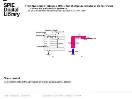 Date of download: 5/31/2016 Copyright © 2016 SPIE. All rights reserved. (a) Schematic of printhead (Picojet) and (b) its computational domain. Figure Legend: