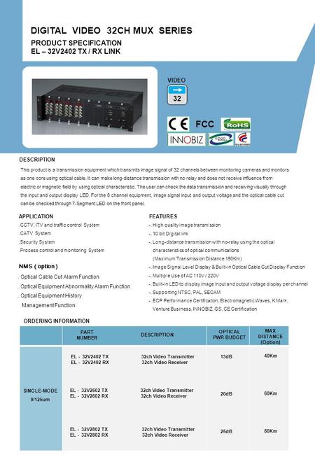 ORDERING INFORMATION PART NUMBER DESCRIPTION OPTICAL PWR BUDGET MAX DISTANCE (Option) PRODUCT SPECIFICATION EL – 32V2402 TX / RX LINK DIGITAL VIDEO 32CH.