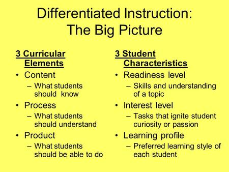 Differentiated Instruction: The Big Picture 3 Curricular Elements Content –What students should know Process –What students should understand Product –What.