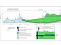 logo here… Shale gas Geohydrological Research at NMMU Moipone P. Mokoena(Mimi) and Divan Stroebel Department of Geosciences 10 th Inkaba yeAfrica/!Khure.