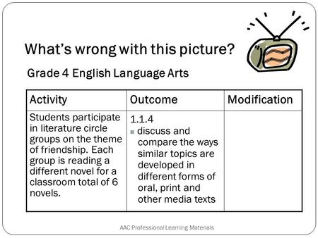 What’s wrong with this picture? ActivityOutcomeModification Students participate in literature circle groups on the theme of friendship. Each group is.