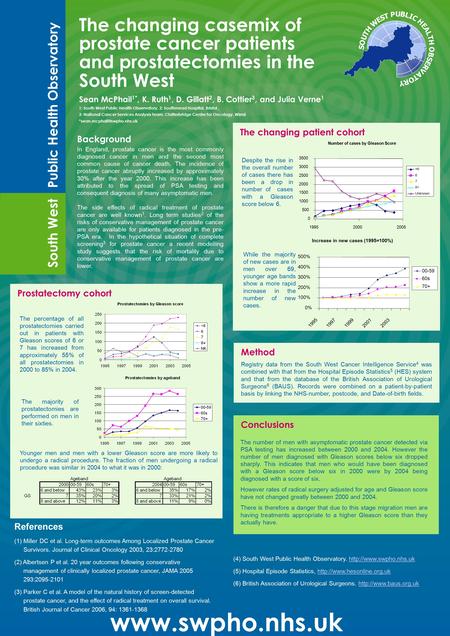 South West Public Health Observatory www.swpho.nhs.uk The changing casemix of prostate cancer patients and prostatectomies in the South West Sean McPhail.