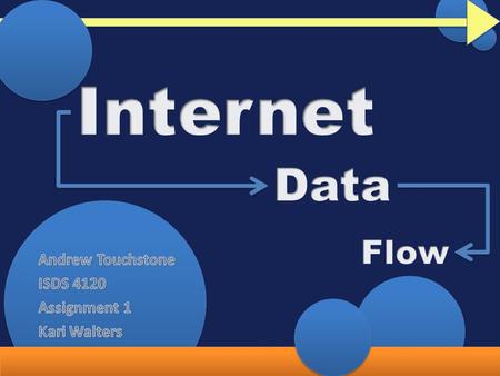 Also known as hardware/physi cal address Customer Computer (Client) Internet Service Provider (ISP) MAC Address Each Computer has: Given by NIC card.