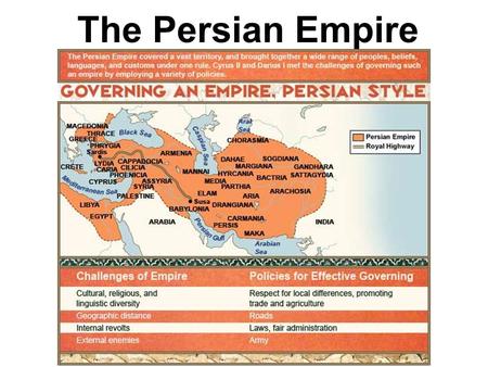 The Persian Empire. Cyrus the Great 580 – 529 B. C. E.  A tolerant ruler  he allowed different cultures within his empire to keep their own institutions.