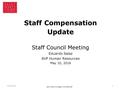 Staff Compensation Update Staff Council Meeting Eduardo Salaz AVP Human Resources May 10, 2016 Saint Mary’s College “Confidential” 5/10/20161.