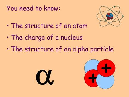 You need to know: The structure of an atom The charge of a nucleus The structure of an alpha particle + + 