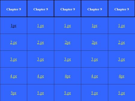 2 pt 3 pt 4 pt 5pt 1 pt 2 pt 3 pt 4 pt 5 pt 1 pt 2pt 3 pt 4pt 5 pt 1pt 2pt 3 pt 4 pt 5 pt 1 pt 2 pt 3 pt 4pt 5 pt 1pt Chapter 9.