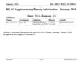 Doc.: IEEE 802.11-13/1486r0 SubmissionBruce Kraemer, MarvellSlide 1 +1 (321) 751-3958 5488 Marvell Lane, Santa Clara, CA, 95054 Name Company Address Phone.