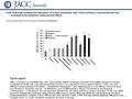 Date of download: 5/31/2016 Copyright © The American College of Cardiology. All rights reserved. From: Red wine increases the expression of human endothelial.