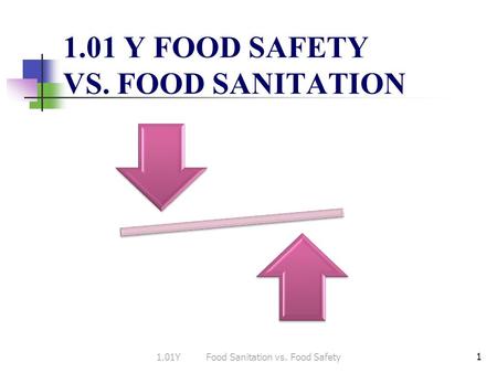 1.01 Y FOOD SAFETY VS. FOOD SANITATION