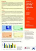 Background Hospital episodes statistics (HES) provide comprehensive information on children admitted to hospital with injuries. For example, in the 5-year.