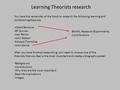 Learning Theorists research You have the remainder of the block to research the following learning and conditioning theorists. -Albert Bandura -BF Skinner.