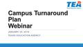 Campus Turnaround Plan Webinar JANUARY 25, 2016 TEXAS EDUCATION AGENCY.