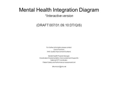 Mental Health Integration Diagram *Interactive version (DRAFT 007/31.09.10:DT/QIS) For further information please contact: David Thomson NHS Quality Improvement.