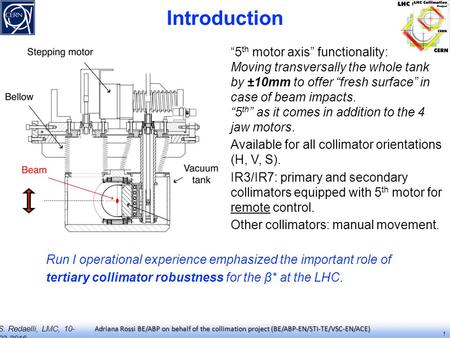 Adriana Rossi BE/ABP on behalf of the collimation project (BE/ABP-EN/STI-TE/VSC-EN/ACE) Adriana Rossi BE/ABP on behalf of the collimation project (BE/ABP-EN/STI-TE/VSC-EN/ACE)