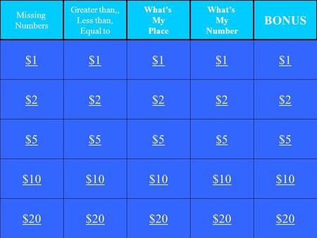 $2 $5 $10 $20 $1 $2 $5 $10 $20 $1 $2 $5 $10 $20 $1 $2 $5 $10 $20 $1 $2 $5 $10 $20 $1 Missing Numbers Greater than,, Less than, Equal to What’s My Place.