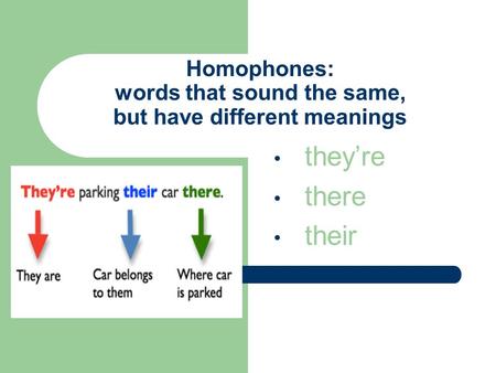 Homophones: words that sound the same, but have different meanings they’re there their.