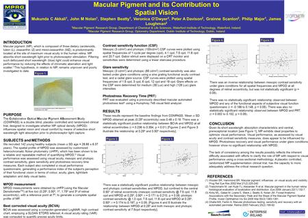 Macular Pigment and its Contribution to Spatial Vision Mukunda C Akkali 1, John M Nolan 1, Stephen Beatty 1, Veronica O’Dwyer 2, Peter A Davison 2, Grainne.