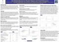 The Relationship between Macular Pigment and Visual Performance Mukunda C Akkali 1, John M Nolan 1, Stephen Beatty 1, Veronica O’Dwyer 2, Peter A Davison.