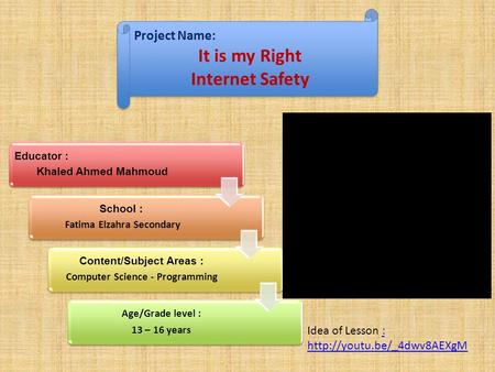 Project Name: It is my Right Internet Safety Project Name: It is my Right Internet Safety Educator : Khaled Ahmed Mahmoud School : Fatima Elzahra Secondary.