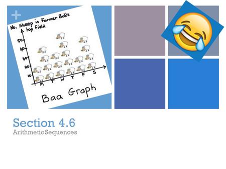 + Section 4.6 Arithmetic Sequences. + Warm Up! (3 minutes on your warm up sheet) Compare the scatter plots below. Which line best represents the data?