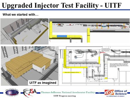 Thomas Jefferson National Accelerator Facility Page 1 UITF Progress meeting What we started with… UITF as imagined Upgraded Injector Test Facility - UITF.