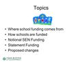 Topics Where school funding comes from How schools are funded Notional SEN Funding Statement Funding Proposed changes.