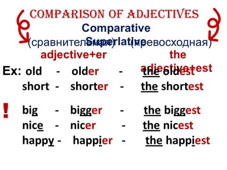 Comparison of Adjectives