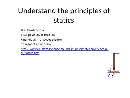 Understand the principles of statics Graphical vectors Triangle of forces theorem Parallelogram of forces theorem Concept of equilibrium