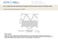 Date of download: 5/31/2016 Copyright © ASME. All rights reserved. From: Collagen Structure and Mechanical Properties of the Human Sclera: Analysis for.