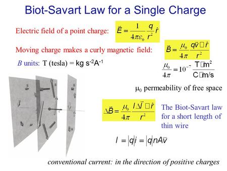 Biot-Savart Law for a Single Charge Electric field of a point charge: Moving charge makes a curly magnetic field: B units: T (tesla) = kg s -2 A -1 The.