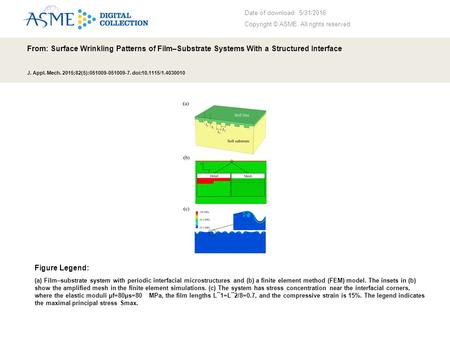 Date of download: 5/31/2016 Copyright © ASME. All rights reserved. From: Surface Wrinkling Patterns of Film–Substrate Systems With a Structured Interface.