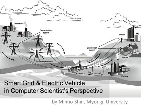 Smart Grid & Electric Vehicle in Computer Scientist’s Perspective by Minho Shin, Myongji University.