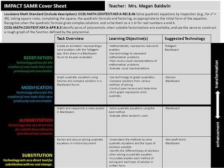 Louisiana Math Standard (include description): CCSS.MATH.CONTENT.HSF.A-REI.B.4b Solve quadratic equations by inspection (e.g., for x 2 = 49), taking square.