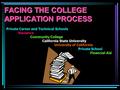 FACING THE COLLEGE APPLICATION PROCESS Private Career and Technical Schools Naviance Community College California State University University of California.