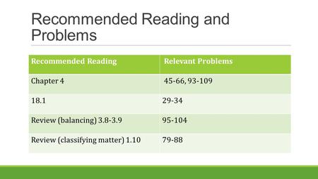 Recommended Reading and Problems Recommended Reading Relevant Problems Chapter 4 45-66, 93-109 18.129-34 Review (balancing) 3.8-3.995-104 Review (classifying.