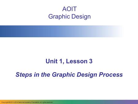 Steps in the Graphic Design Process